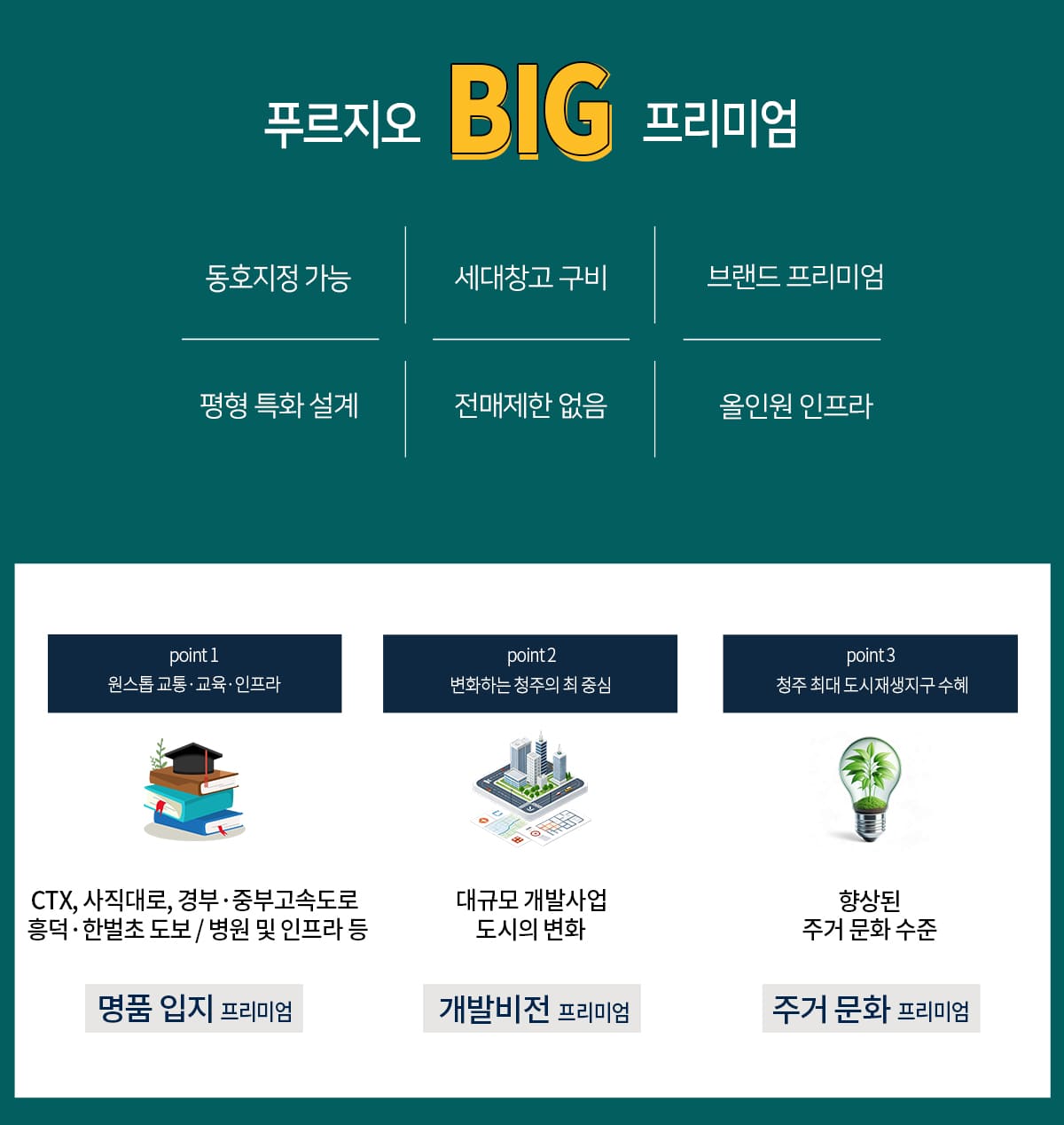 청주 센텀 푸르지오 자이