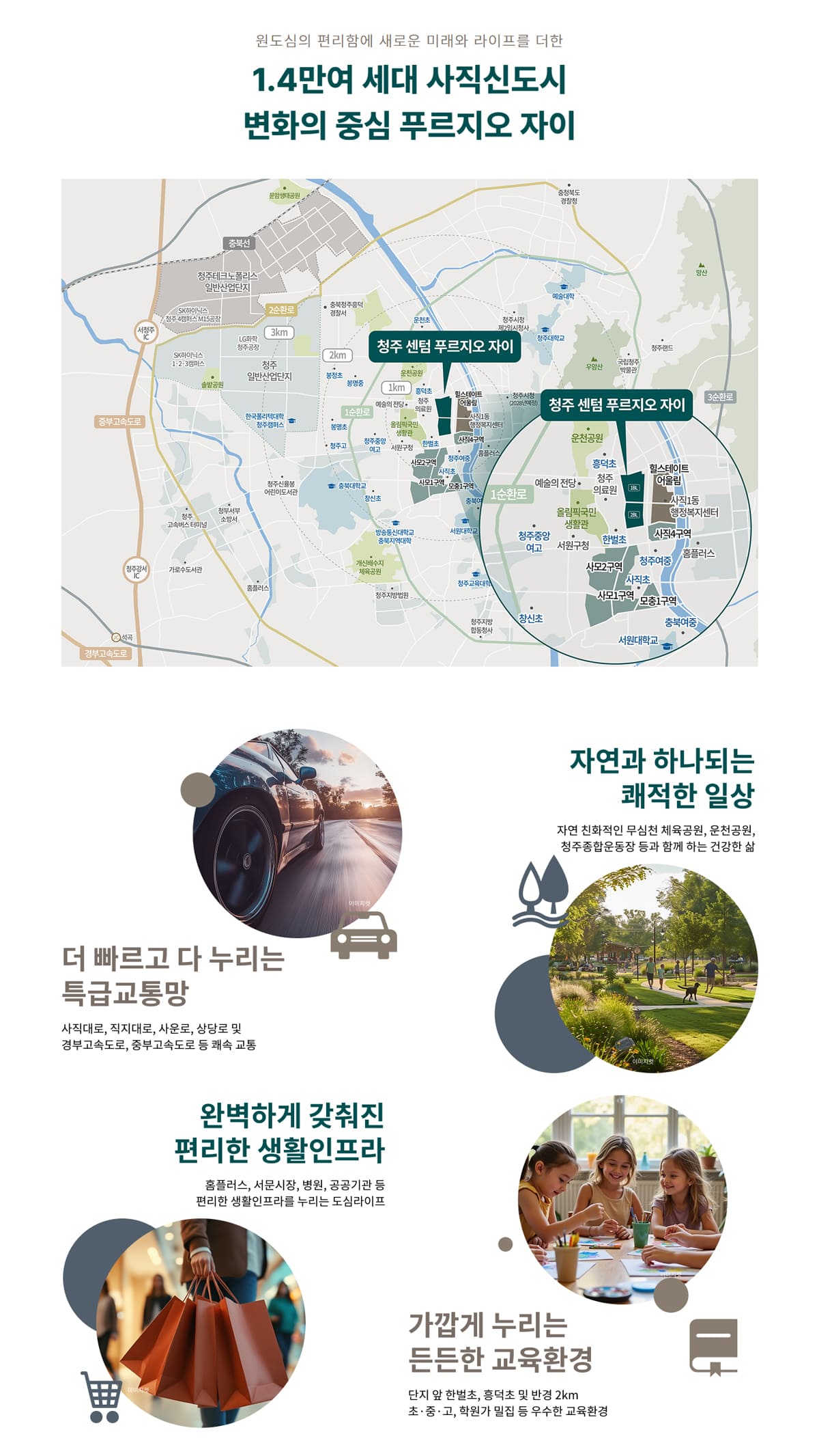 입지환경